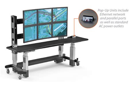 Image result for Open Center Console