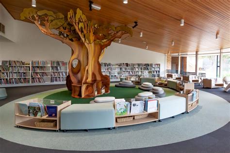 Image result for Fitting for Library