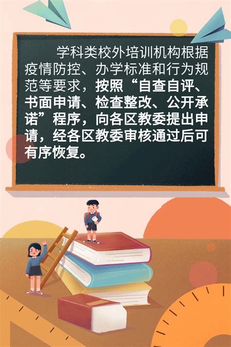 首批名单公布！北京这些校外培训机构，恢复线下课程_怀柔