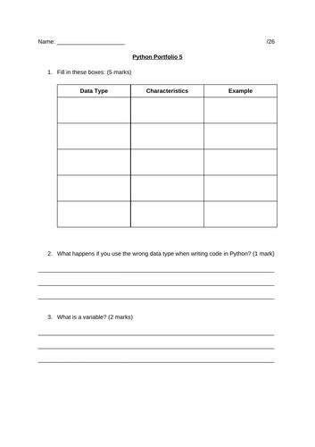 Image result for Coderbyte Python Assessment Questions Examples