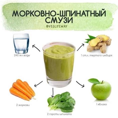 смузи | Питание, Здоровое питание, Здоровые коктейли