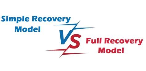 Image result for SQL Backup Full Recovery Model