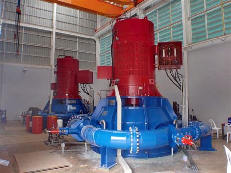 Hydropower Machine 的图像结果