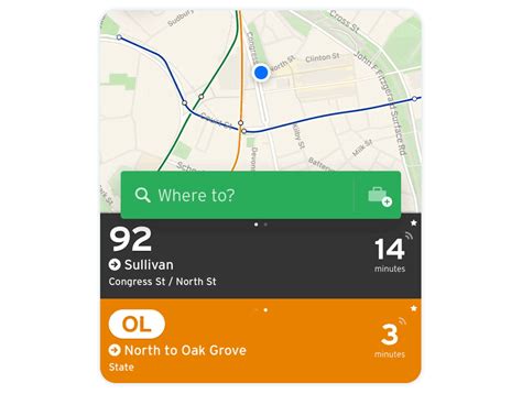 Image result for How to Use Laser Transit