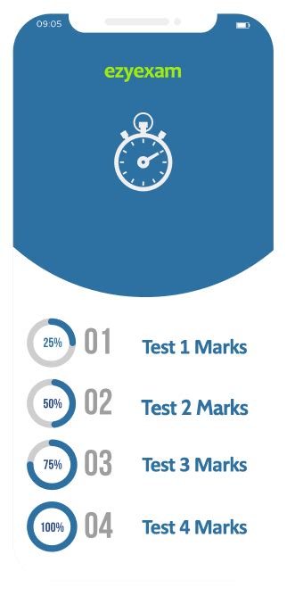 Online Exam Management
