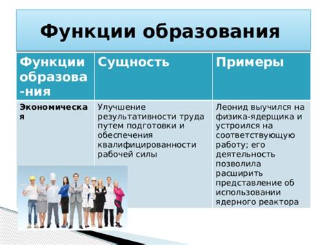 Наука и образование