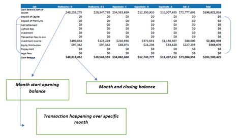 Investment Management Reporting Software – NDM Advisors LLP