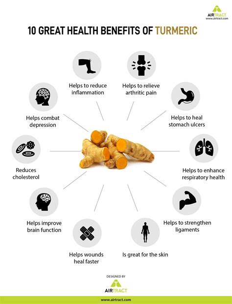Health benefits of tumeric why turmeric is crowned the golden spice – Artofit