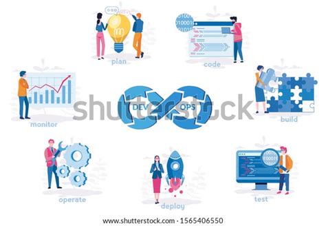 Development Process Circle Blank 的图像结果