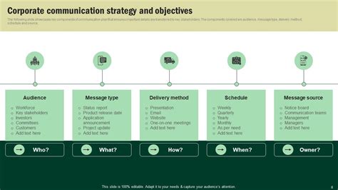 Communication Strategy 4K Image Presentation 的图像结果