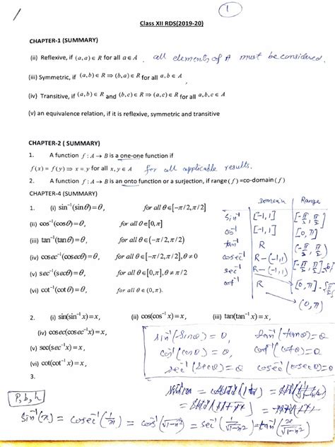 Image result for Calculus Basic Formulas Class 12
