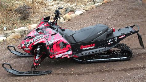 Image result for IQR Mod