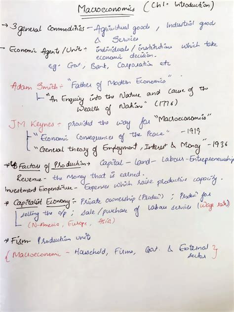 Image result for Economics PDF Notes