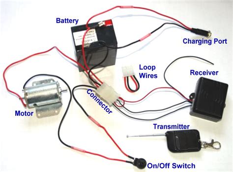 Image result for Mojo Multi Decoy Remote Install
