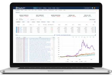 Company Stocks 的图像结果