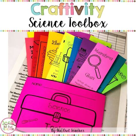 Science Tools Template 的图像结果