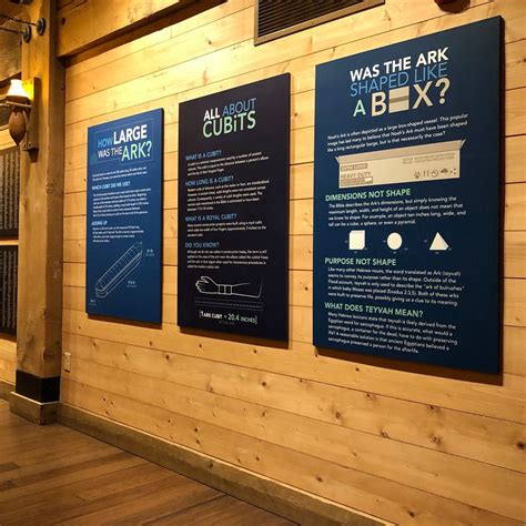 How Big Was Noah’s Ark Really? | Ark Encounter