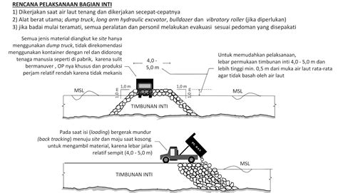 Image result for Machine Function Sysmbol
