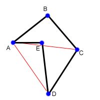 TopCoder Tutorials 的图像结果