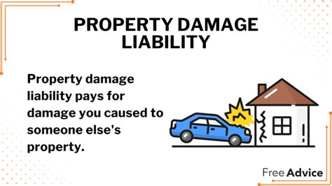 Image result for Personal Liability Homeowners Insurance