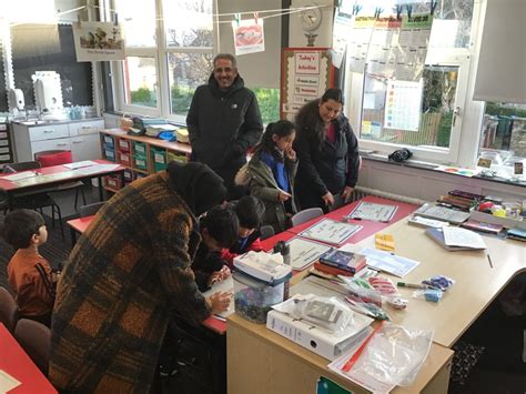 Image result for P5 Learning