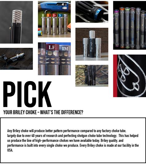 Image result for Choke Patterns