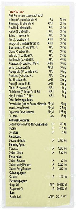 Carminozyme Syrup 450ml - Uses, Side Effects, Dosage, Price | Truemeds