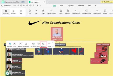Organization Chart of Nike 的图像结果