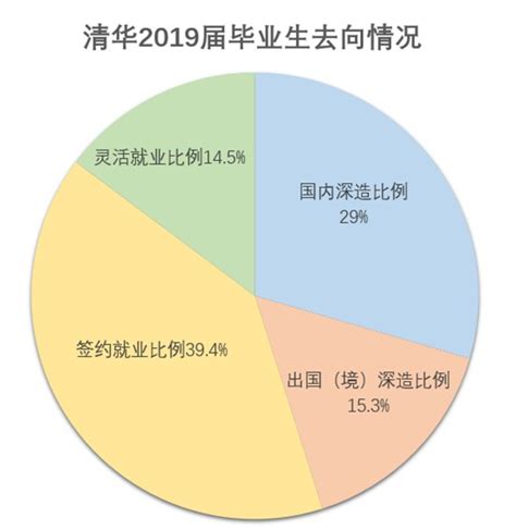 《中国留学发展报告（2020～2021）》蓝皮书