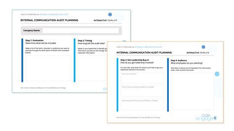 Image result for Communication Audit Form