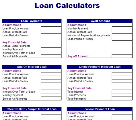 Loans Calculator C 的图像结果