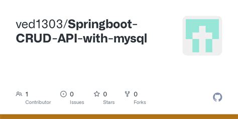Spring Boot MySQL Crud Tutorial 的图像结果