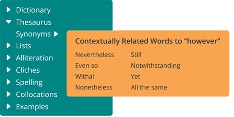 Can You Start a Sentence with However?