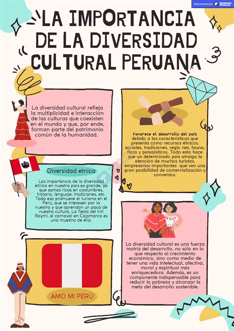Infografia - LA IMPORTANCIA DE LA DIVERSIDAD CULTURAL PERUANA Favorece el desarrollo del país ...