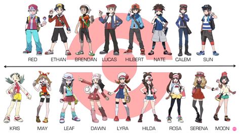 All Pokemon Characters With Names And Pictures