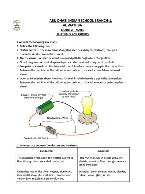Image result for Electronics Circuit Lecture Notes