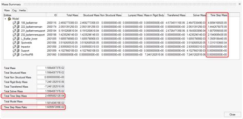 Image result for Altair HyperMesh Tutorial