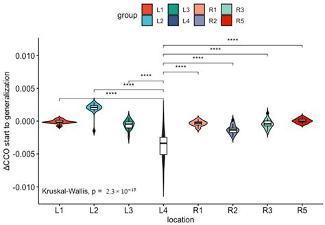 Broadband-NIRS System Identifies Epileptic Focus in a Child with Focal ...