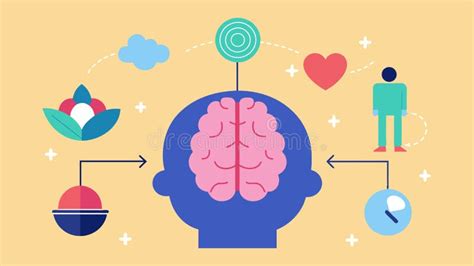 Image result for Brain Body Connection