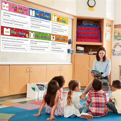 Tevxj 11 Pieces Punctuation Rules Poster for Classroom, India | Ubuy