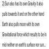 In what sense does the moon fall towards the Earth? Why does it not ...