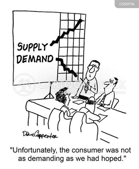 Economics Cartoon 的图像结果