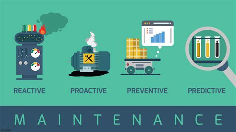 Maintenance Work Instruction Examples 的图像结果
