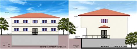 Building Front and Side View 的图像结果