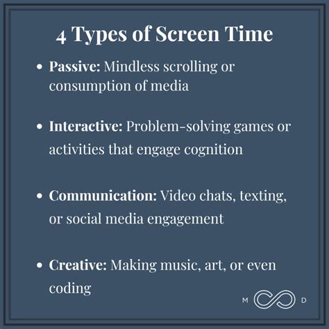 Image result for What Is Screen Time