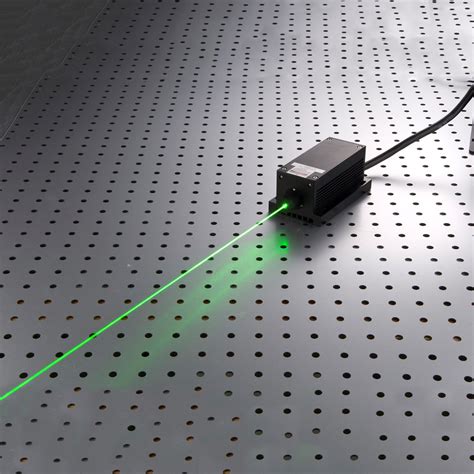 Image result for Green Laser LED Spectrum