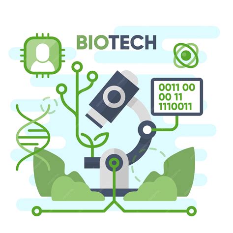Biotech Design 的图像结果
