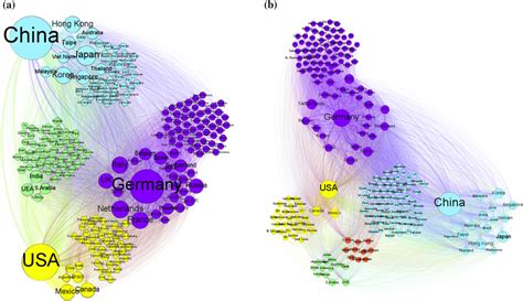 Image result for Visualize Modularity