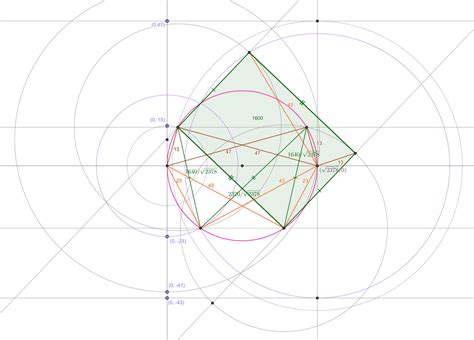 Max Area of Rectangle in Binary Matrix 的图像结果