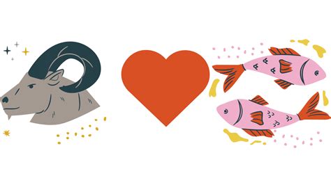 Capricorn Compatibility Chart - Zodiac City